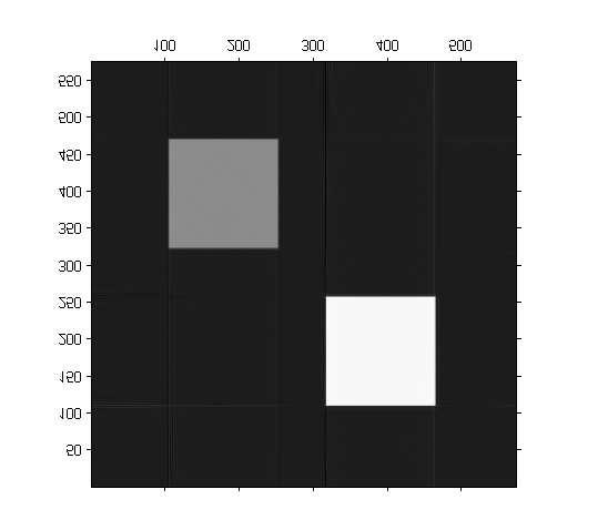 Figure 25: Filtered IFT reconstructed using 720 projections around the object In this chapter we briefly described the process of image reconstruction from projections.