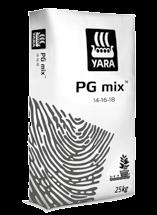 PG mix TM Základní hnojení a hnojivá závlaha - fertigace Výrobce Yara Vlaardingen, B.V. garantuje, že obsah jednotlivých prvků v PG mixu odpovídá deklarovanému obsahu na obalech PG mix 14-16-18.