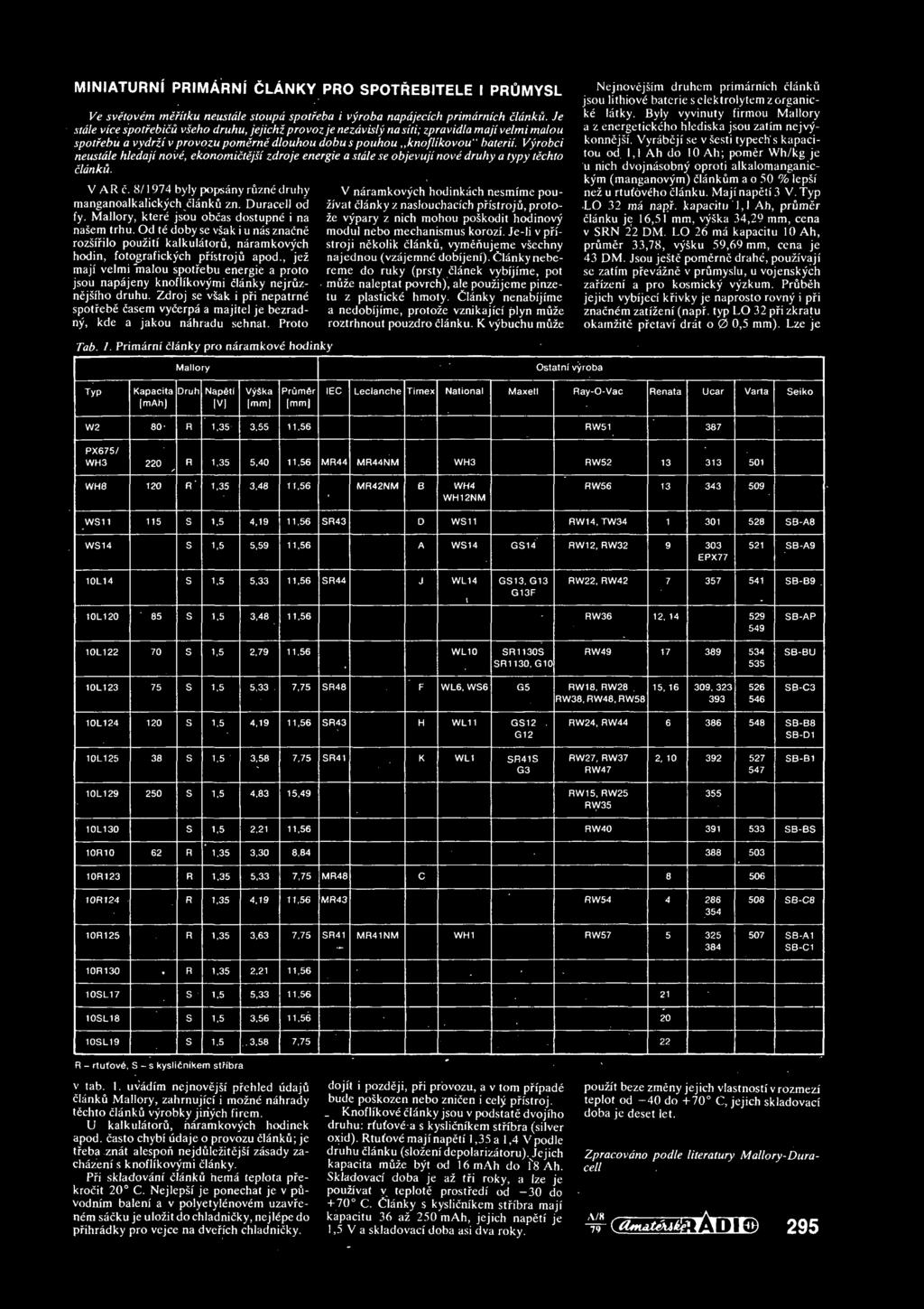 Vyrobci neustdle hledajl nove, ekonomičtejsl zdroje energie a stale se objevujlnove druhy a typy techto članku. VARč. 8/1974 byly popsany ružne druhy manganoalka!ickych članku zn, DuracelJ od fy.