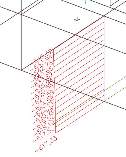 Ohybový moment knm/m Normálová síla kn/m Obrázek 132: Průběh ohybových momentů a normálových sil v řezu 1 Ohybový moment knm/m Normálová