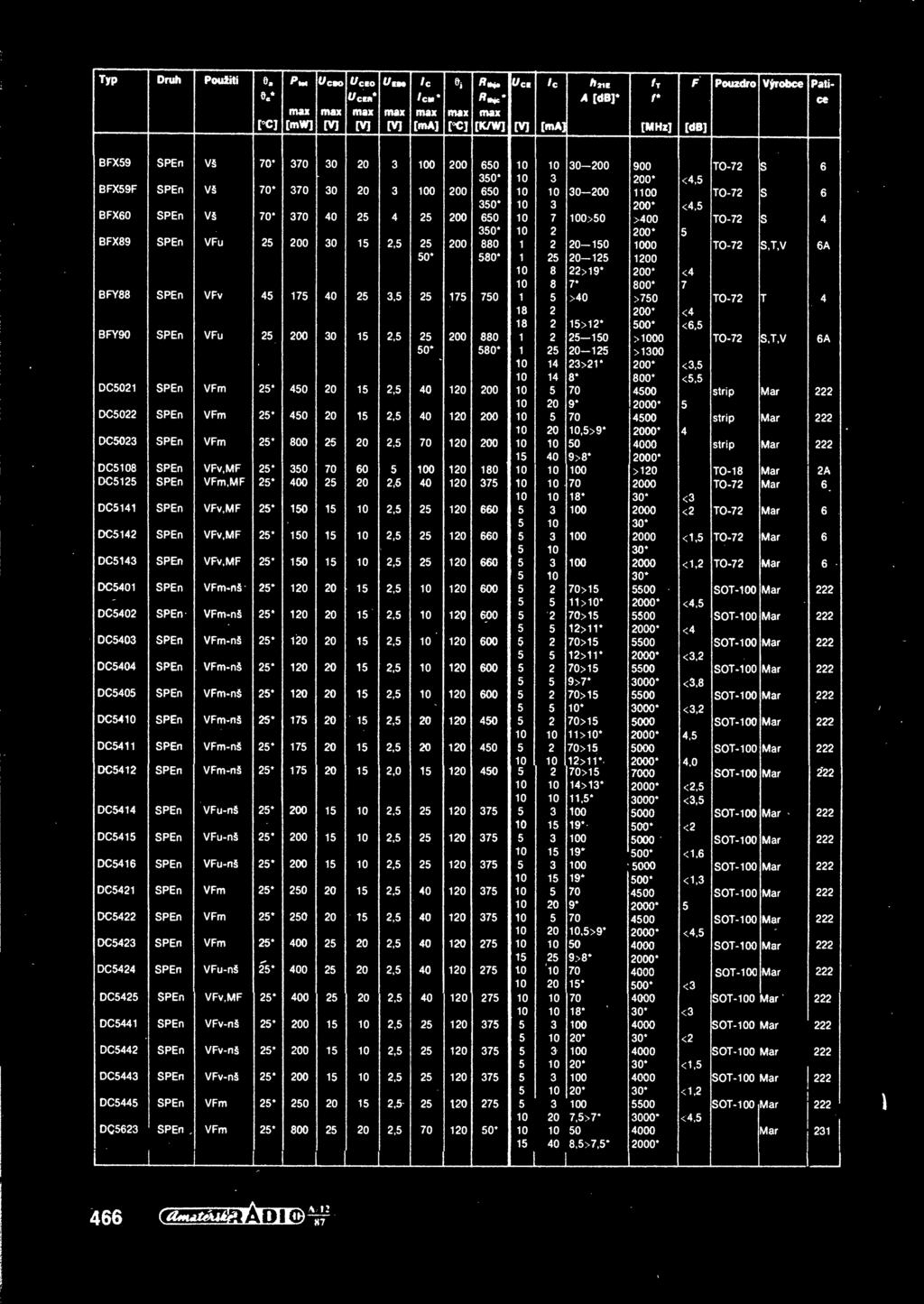 DC5108 DC5125 DC5141 DC5142 DC5143 DC5401 DC5402 DC5403 DC5404 DC5405 DC5410 DC5411 DC5412 DC5414 DC5415 DC5416 DC5421 DC5422 DC5423 DC5424 DC5425 DC5441 DC5442 DC5443 DC5445 DC5623 SPEn VS 70* 30 20