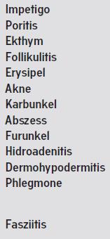 Tetracyklin Neomycin Mupirocin 0,3% 0,28%