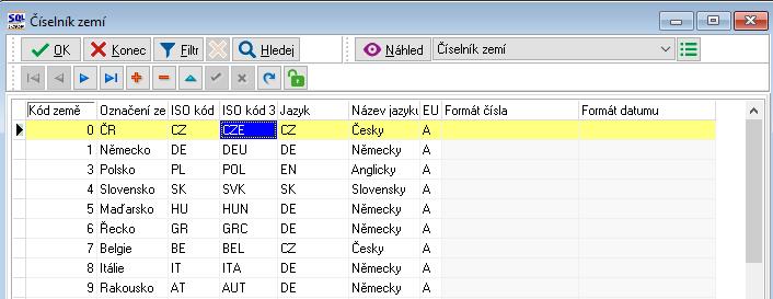 místný ISO kód země V číselníku zemí je nyní možné zadávat jak dvou, tak třímístný ISO kód země.