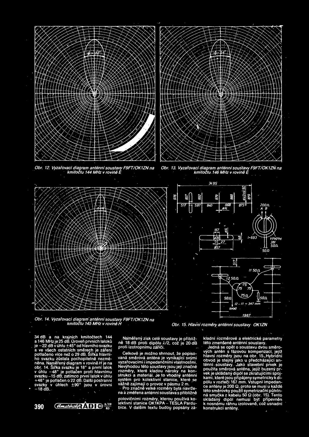 5 if ka hlavnf ho svazku ztistala pochopitelne nezmen6na. Nam&feny diagram v rovins// je na obr. 14.