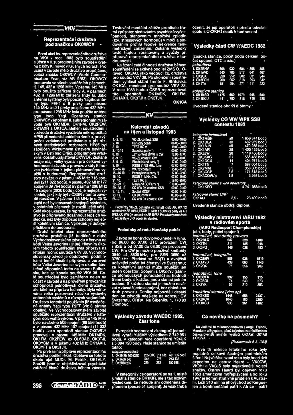 OKOWCY pracovala ve vaech soutaznfch pasmech, tj. 145,432 a 1296 MHz. V pasmu 145 MHz bylo pouiito zahzeni trfdy A, v pasmech 432 a 1296 MHz zahzeni tridy B.