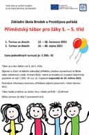 Zatímco pro děti se jedná o velké dobrodružství a většinou už dobře známou partu kamarádů, pro rodiče představuje jistou dávku odpočinku, kterou by si obzvláště po posledních náročných měsících