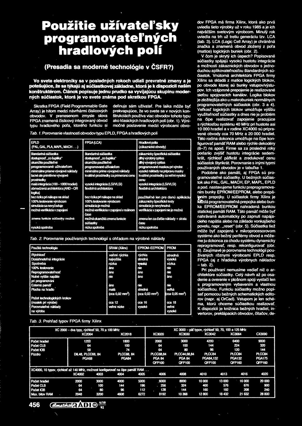 lánok popisuje jednu prudko sa vyvíjajúcu skupinu moderných súiastok, ktorá je vo svete známa pod skratkou FPGA.