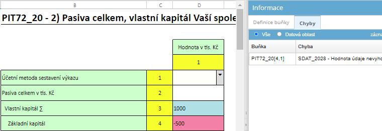 V případě, že Vaše společnost nemá přímého zahraničního vlastníka s podílem na zákl. kapitálu Vaší společnosti 10 % a více, prosím, odešlete nevyplněný (prázdný) formulář.