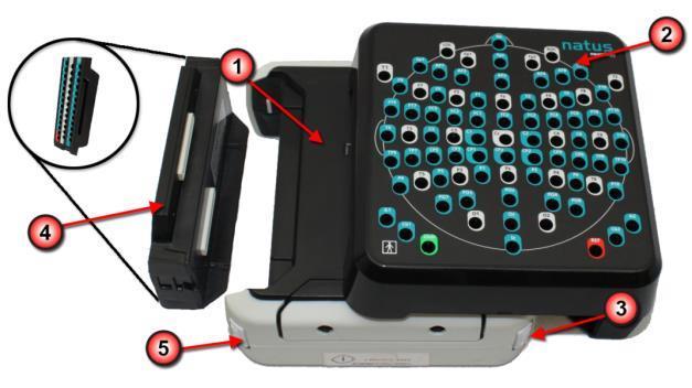 Provoznípokyny: 1. Připojte přípojkový box 10-10/10-20 (č. 2 na obrázku níže) k hlavnímu breakout boxu Quantum (č. 1 na obrázku níže) usazením a zajištěním (č.