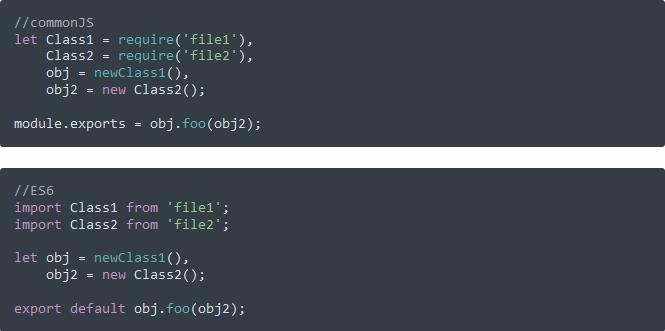 2. Analýza... Obrázek 2.8: Porovnání syntaxe CommonJS a ES6 modules [7] Velmi oblíbeným nástrojem jsou dnes bundlery. Mezi bundlery patří Webpack nebo Browserify.