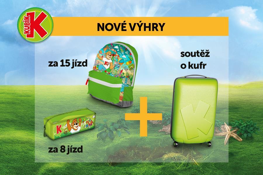 Obrázek 13 Výhry ve věrnostním programu - podzim 2017 Zdroj: Leo Express Rozvrh sezón pro rok 2018 je následující: leden-březen (vyzvednout výhry mohou až do 14.