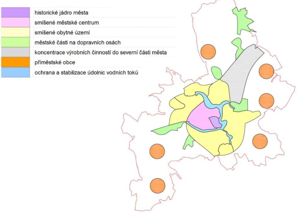 Ostatní urbanizované území Územní plán akceptuje současnou urbanizaci území v krajině bez dalšího rozvoje.