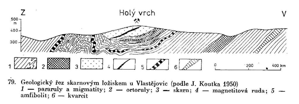 Bylo nutno stanovit bezpečnou klenbu nad vytěženým ložiskem, kdy nedojde k zavalení a bude možno pomocí seismické tomografie stanovit skutečné geotechnice poměry.