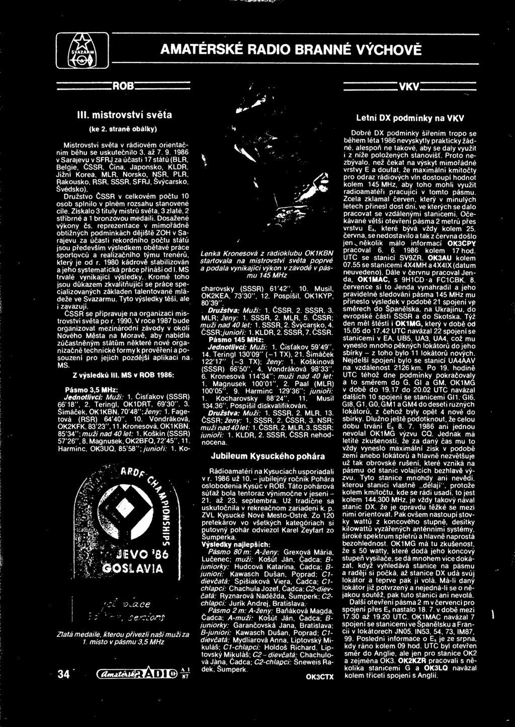 Druzstvo CSSR v celkovem poctu 10 osob splniio v plnem rozsahu stanovene cile. Ziskalo 3 tituly mistru sveta, 3 zlate, 2 stribrne a 1 bronzovou medaili. Dosazene vykony cs.
