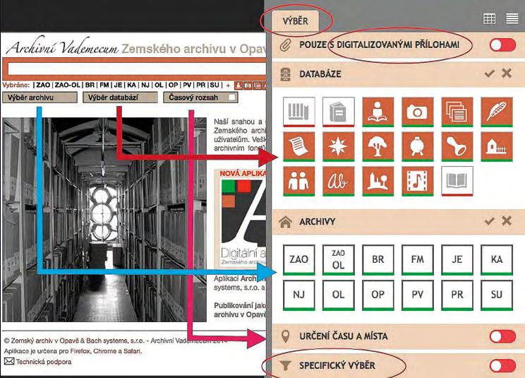 OBR č. 1 Znázornění změn v grafickém rozhraní aplikací Archivní Vademecum a Digitální archiv ními součástmi digitálního archivu a v základním nastavení vyhledávání DA ZAO je deaktivována.