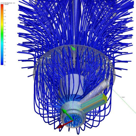 8.2 Simulace Flexibilní simulace proudění a termální