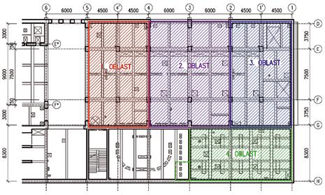 sanace a rekonstrukce rehabilitation and reconstruction Pro zabezpečení technologických zařízení před poškozením během opravy bylo potřeba použít různé typy ochrany. Horké části, tzn.