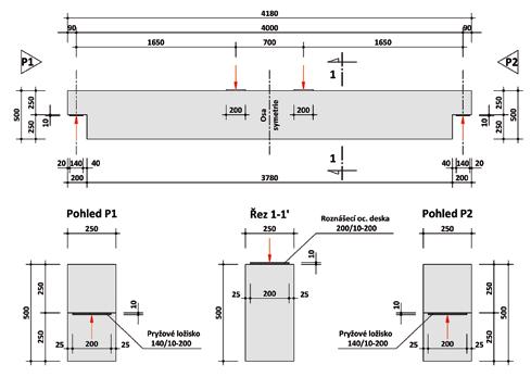 Věda a výzkum SCIENCE AND RESEARCH Prefabrikované nosníky uložené ozubem, Část 2: Experimentální výzkum a numerická analýza Precast dapped-end beams, Part 2: Experimental program and nonlinear