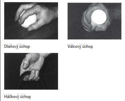 Velké úchopové formy http://www.