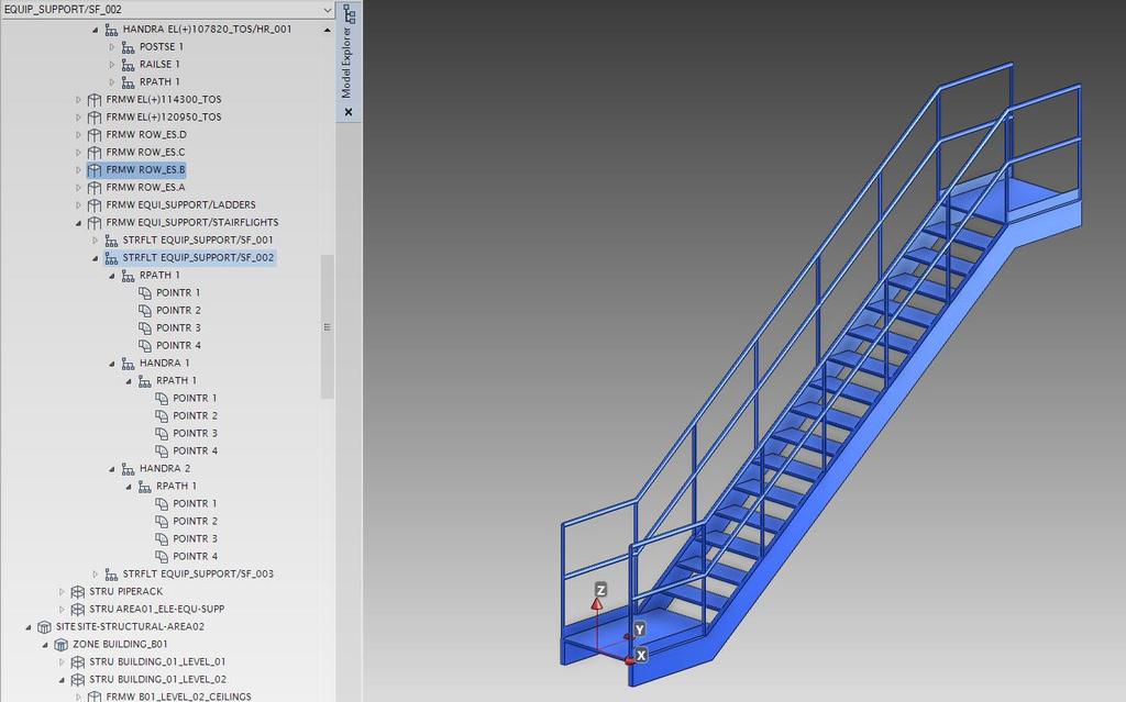 MODEL, STRUCTURES-