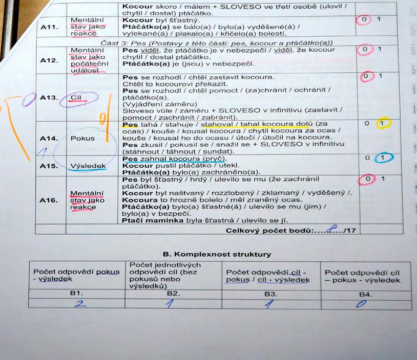 VARIA / MISCELLANEOUS LISTY KLINICKÉ LOGOPEDIE 2/2020 131 Obrázek 4 a 5: Záznamový arch pro příběh Ptáčátka Makrostruktura se hodnotí zvlášť pro jednotlivé epizody příběhu (tři části, odpovídající