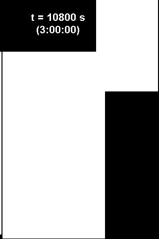 casting and T6 in the mold is presented in Fig. 5.