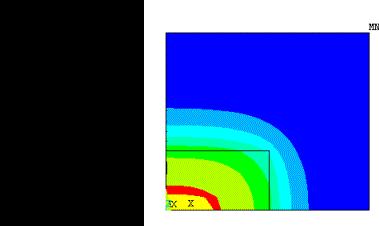 represents the computed values. Fig.