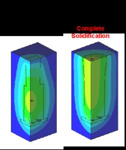 4. OPTIMIZATION OF THE RISER The new shape of the riser was selected according to the latest findings.