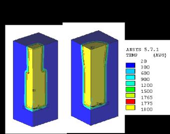 The casting with the new riser has the directed solidification the casting was still being refilled from the riser. Fig.