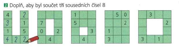 FRAUS, 2007, ISBN 978-80-7238-627-7, s. 41 11.9. Dřívkové tvary Poznávání rovinné geometrie manipulativní činnosti. Tvorba a přeměna tvarů podle daných podmínek.