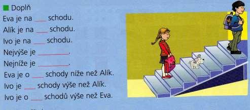 Nejprve je nutné si o schodišti popovídat, zejména určit číselné pojmenování jednotlivých schodů. Žáci často mají tendenci chybovat v počítání. Čím ale chybám můžeme předejít?