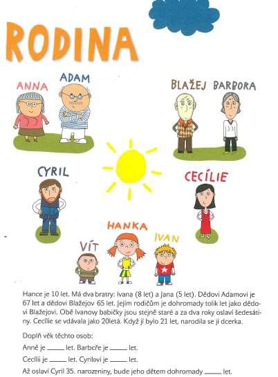 Odkaz na interaktivní procvičování: http://korek.name/pozicnisoustavy/index.php?show=main 11.14. Rodokmen Prostředí rodiny se bezprostředně dotýká životních zkušeností žáků.