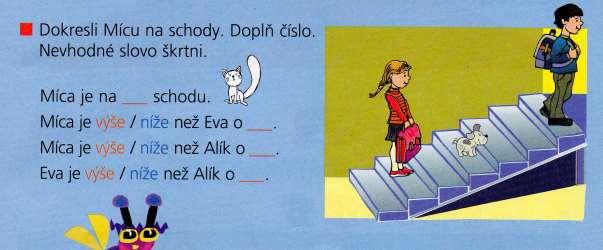 o jeden krok (vidí, že mezi nimi je jeden schod). Je dobré tuto situaci přímo vyzkoušet na skutečných schodech. FRAUS, 2007, ISBN 978-80-7238-627-7, s.