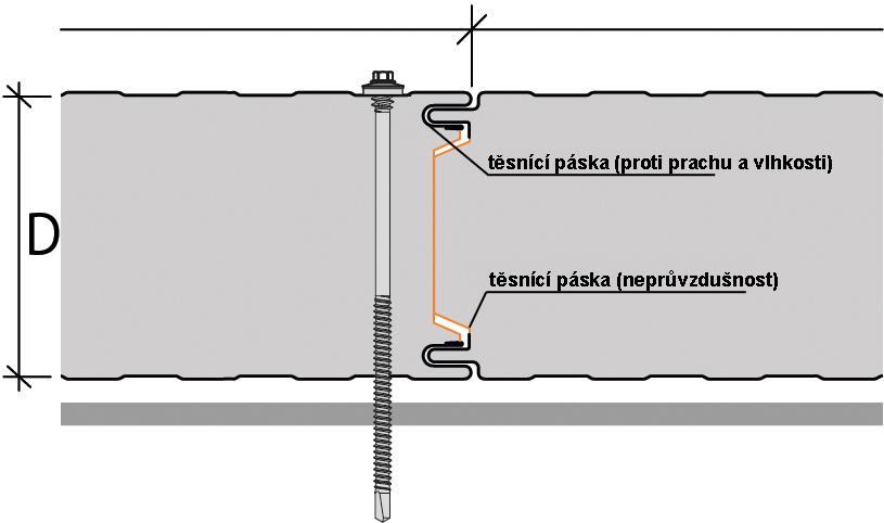 Přípustné je také použití těchto panelů v podhledech nebo stropech.