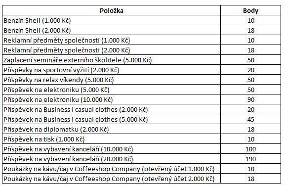 UTB ve Zlíně, Fakulta multimediálních komunikací 105 13.