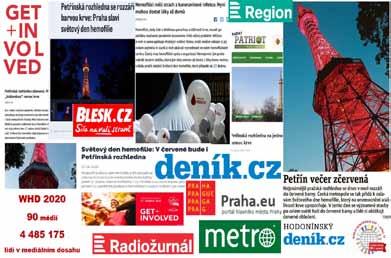 Na sociálních sítích se to symboly v červené barvě jen hemžilo - trička, šátky, roušky, náramky, červené odznaky