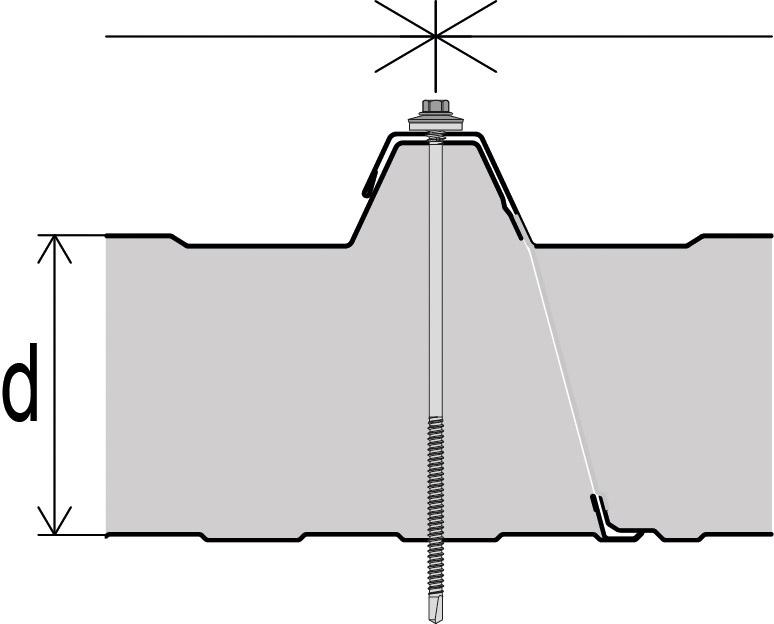 jak 4 (v případě napojení dvou a více panelů po spádu min. 6 ). Délky panelů: doporučená délka 2 m - 13,6 m; max.