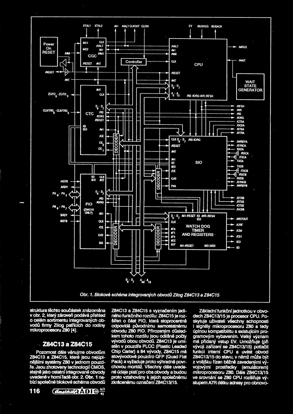 pa 7 PIO (ZS4C15 ONLY) 0 0 0 7 /RO OfíQ /Ml OK 7C CflO BA D - 0, /Ml /RESET IB AVR/RFSH 0 7 1EO OK _ WATCH DOG TIMER Z] AND REGISTERS Obr. 1. Blokové schéma Integrovaných obvod Zllog Z84C13 a Z84C15 struktura tchto souástek znázornna v obr.