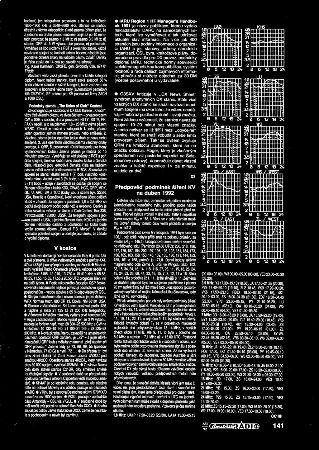 výkonu ob pásma; e) posluchai. Vymuje se kód složený z RST a okresního znaku, každé navázané spojení se hodnotí jedním bodem, násobii jsou jednotlivé okresní znaky na každém pásmu zvláš.