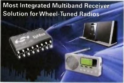 com/priradio-recerver. Most Integrated Multiband Receiver Solution for Wheel-Tuned Radios SMD cívky pro vysoké spínací kmitočty Výkonové cívky pro povrchovou montáž od firmy Murata (vvww.murata.