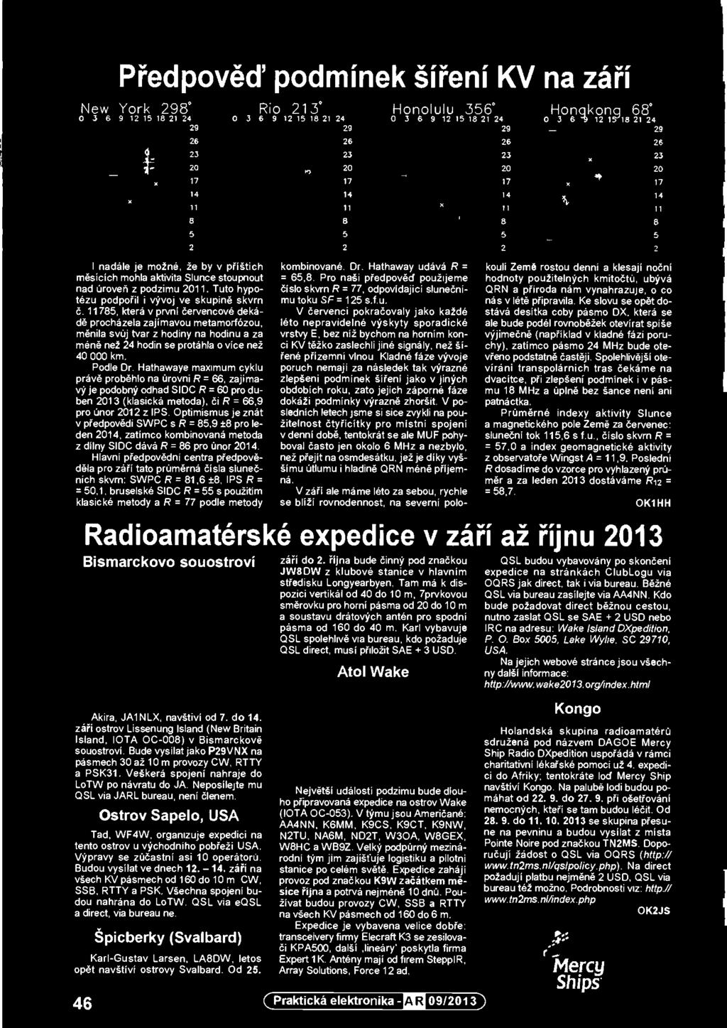 Veškerá spojeni nahraje do LoTVV po návratu do JA. Neposílejte mu QSL via JARL bureau, není členem. Ostrov Sapelo, USA Tad, WF4VV, organizuje expedici na tento ostrov u východního pobřeží USA.