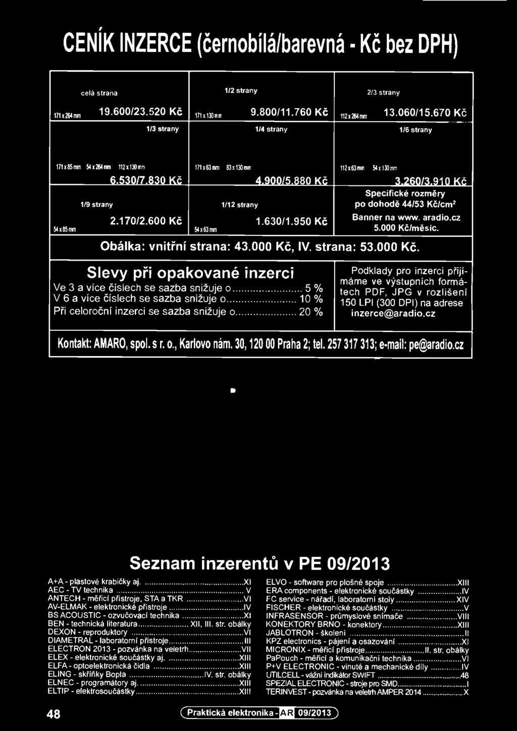 IV. strana: 53.000 Kč.