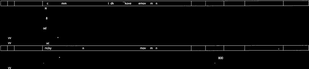 00 cs;s: 807,00 C5U75205 20 M 59328980 překlad nenosný