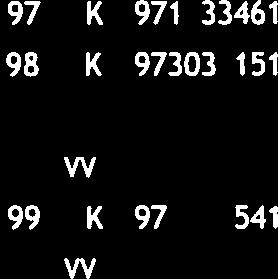 Přesunhmotprobudovyzděnévdol2m I t I 200,668 99,56: 40045,3CSÚRS2O5O D PSV Práce a dodávky PSV