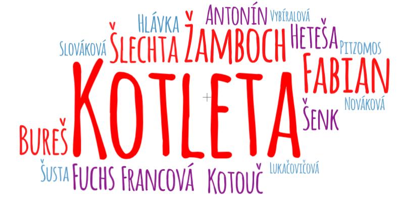 Novinky: