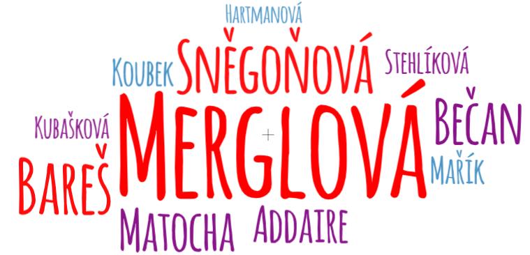 Novinky: