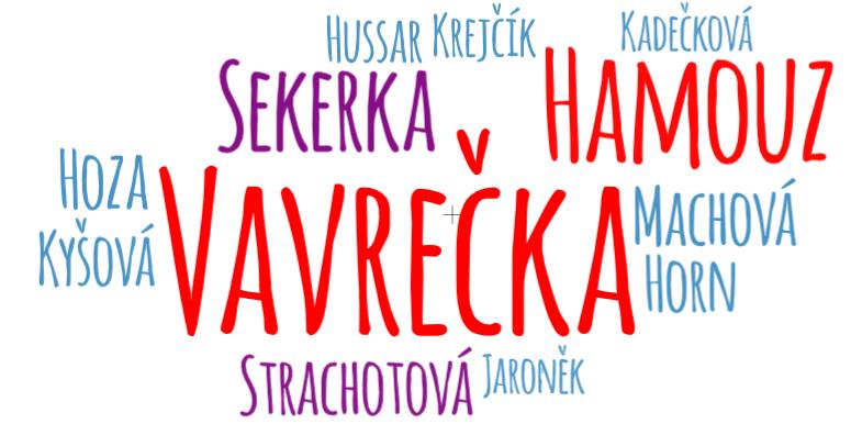Novinky: