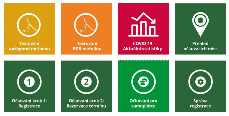 24 Všechno to začalo urgentní potřebou rychle získat a zpracovat data z různých míst, komentuje důvod vzniku první z aplikací plukovník Šnajdárek.