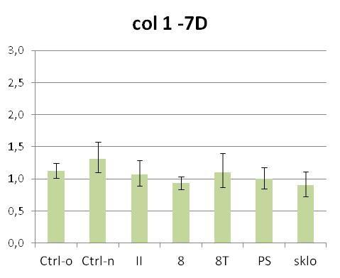 Ctrl-n, 8, 8T Ctrl-o, PS Ctrl-o Ctrl-o, Ctrl-n, Ctrl-o, PS Ctrl-n