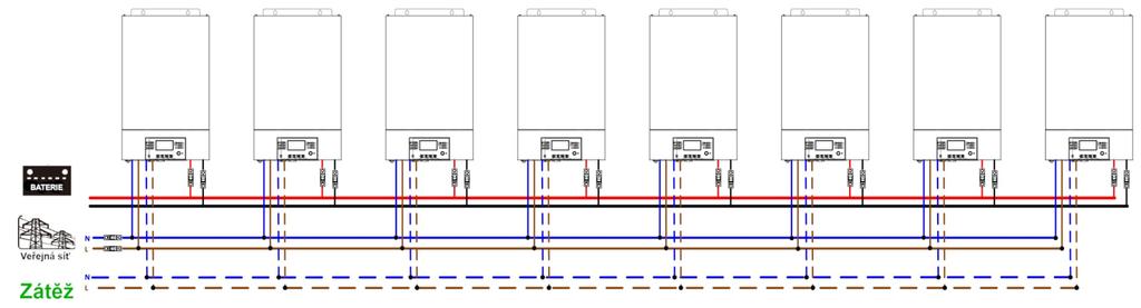 Zapojení komunikační kabeláže Sedm měničů paralelně: Připojení výkonových vodičů Zapojení komunikační kabeláže Osm měničů